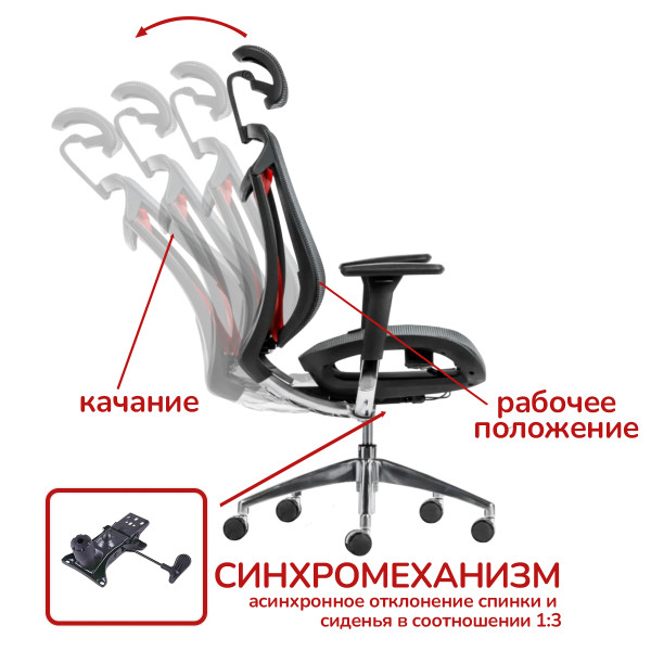 Кресло SitUp BARRACUDA Chrome (сетка Dark Gray/ткань Dark Gray)
