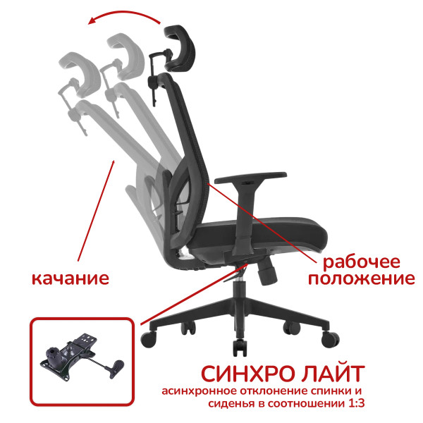 Кресло SitUp FIONA A PL black (Black/Black)