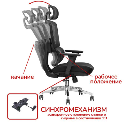 Кресло SitUp GARFILD Chrome (сетка Black/ткань Black)