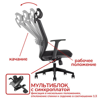 Кресло SitUp MADRID LUX PL black (сетка Black/ткань Black)