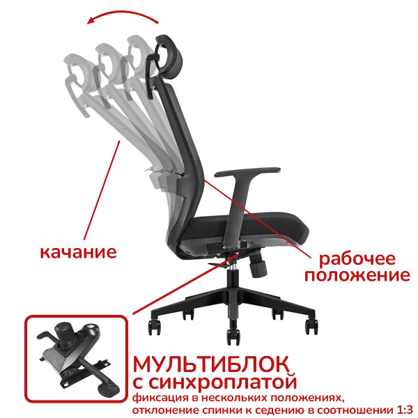 Кресло SitUp MADRID LUX PL black (сетка Black/ткань Black)