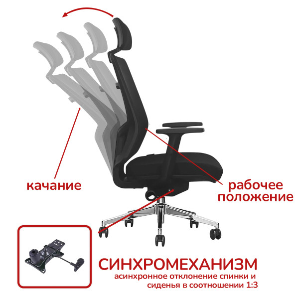 Кресло SitUp MONTANA PL black (Black/Black)