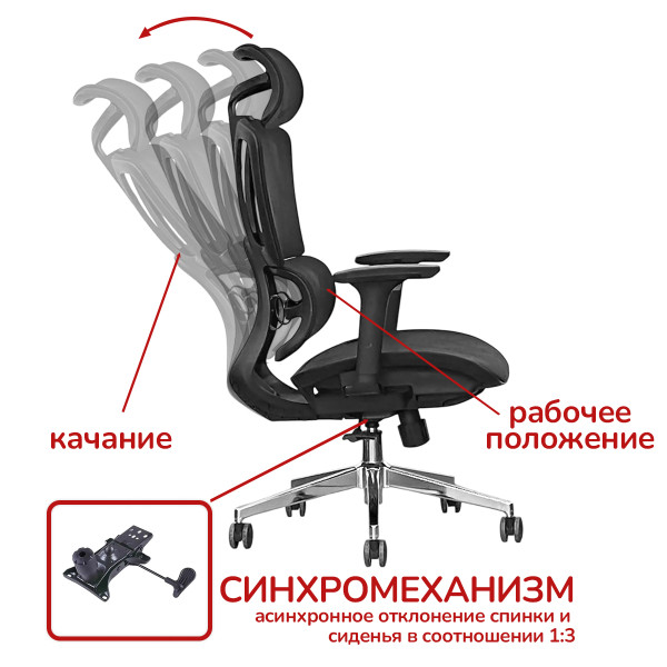 Кресло SitUp PALMA Black Chrome (сетка Black/Black)