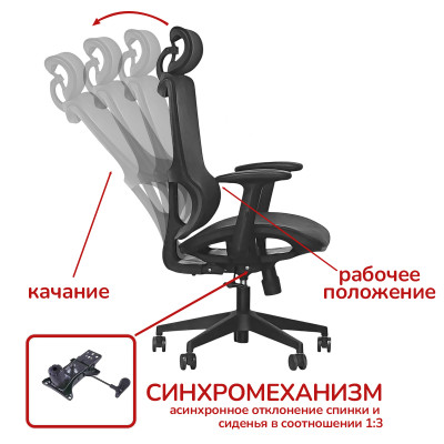 Кресло <!--noindex--><span data-nosnippet>SitUp</span><!--/noindex--> PHANTOM  PL  /
