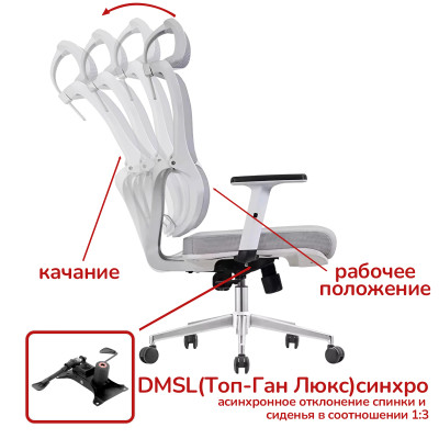 Кресло SitUp VICTORIA Chrome (Light Gray/Light Gray)