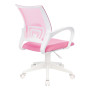 Кресло Бюрократ CH-W695NLT розовый