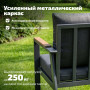Набор мебели для сада Kingstyle Norvex black