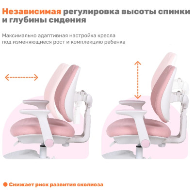 Эргономичное кресло Yoka YC-33-2 Niko (розовый)