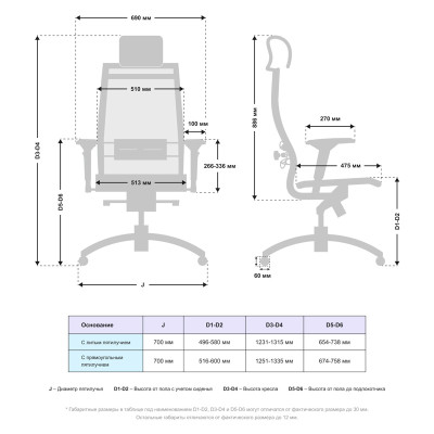 Кресло Metta Samurai S-3.05 Темно-коричневый