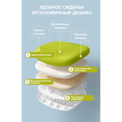 Кресло Everprof Kids 102  Зеленый