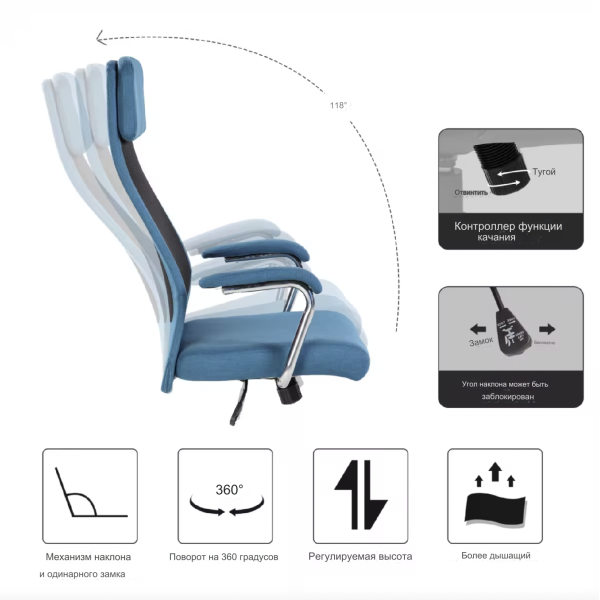 Кресло SitUp VAASA Chrome (сетка Black/ткань Black)