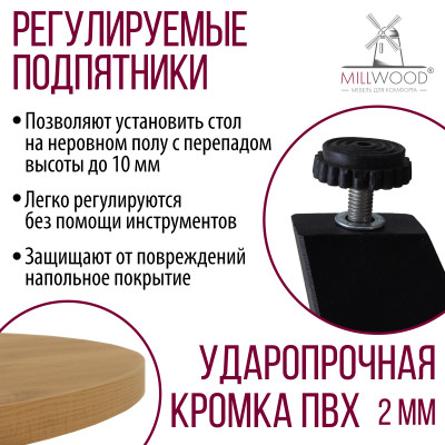 Стол обеденный ЖЕНЕВА 2 круглый с толщиной столешницы 36 мм дуб белый крафт