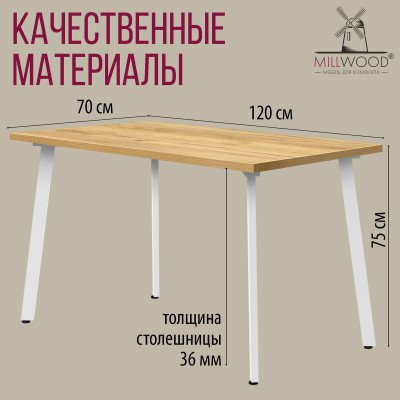 Стол обеденный ШАНХАЙ прямоугольный с толщиной столешницы 36 мм дуб белый крафт
