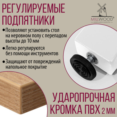 Стол обеденный ШАНХАЙ прямоугольный с толщиной столешницы 36 мм дуб белый крафт