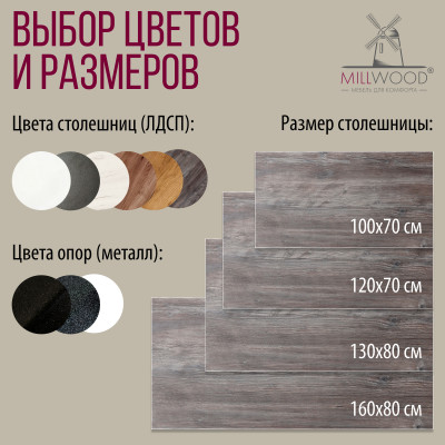 Стол обеденный ЖЕНЕВА прямоугольный с толщиной столешницы 36 мм белый шагрень